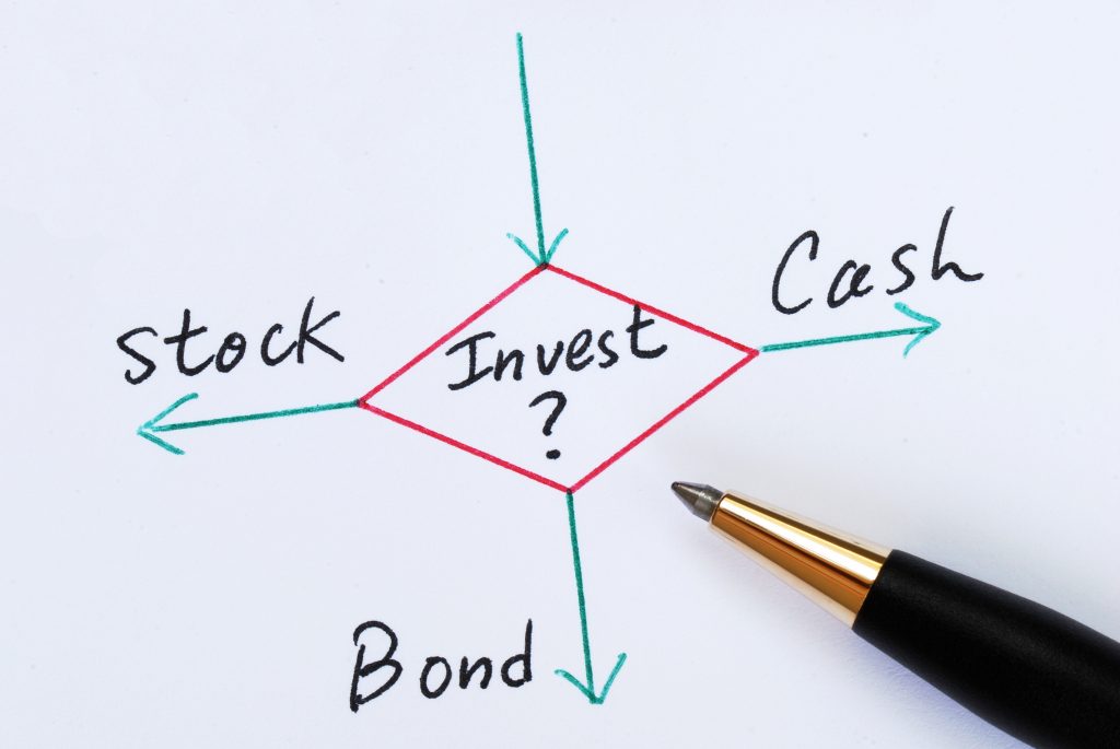 What Does it Mean to Have a Balanced Portfolio