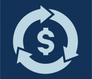 Cash Flow Planning Cash Flow Planning