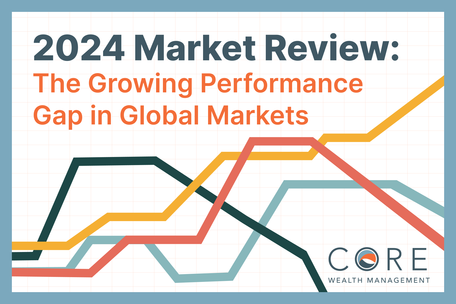 2024 Market Review: The Growing Performance Gap in Global Markets
