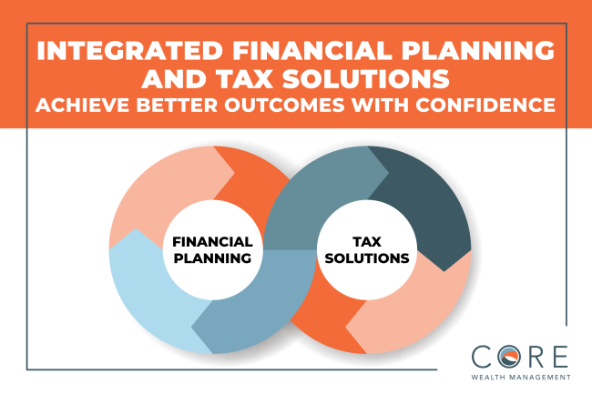 Integrated Financial Planning – V2 – Rectangle Integrated Financial Planning and Tax Solutions – Achieve Better Outcomes with Confidence